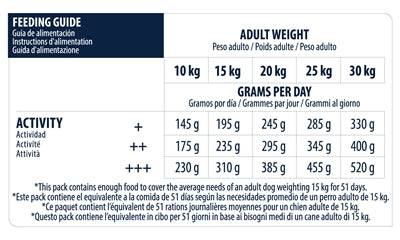 Advance Fortgeschrittene Mittelstufe 12 KG